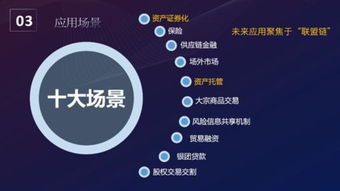 區(qū)塊鏈主鏈的價值與技術開發(fā)